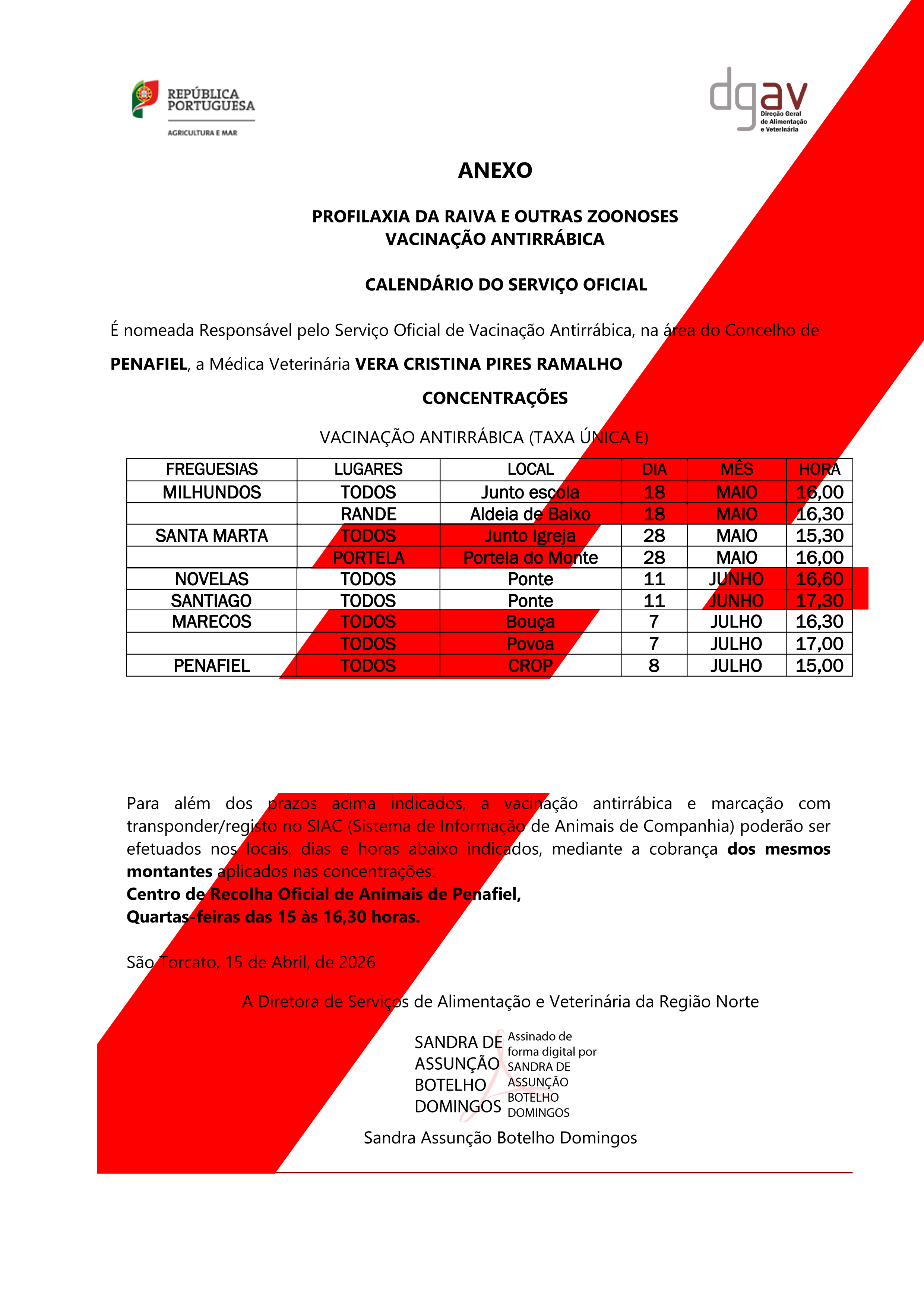 Vacinação Antirrábica e Identificação Electrónica 2026